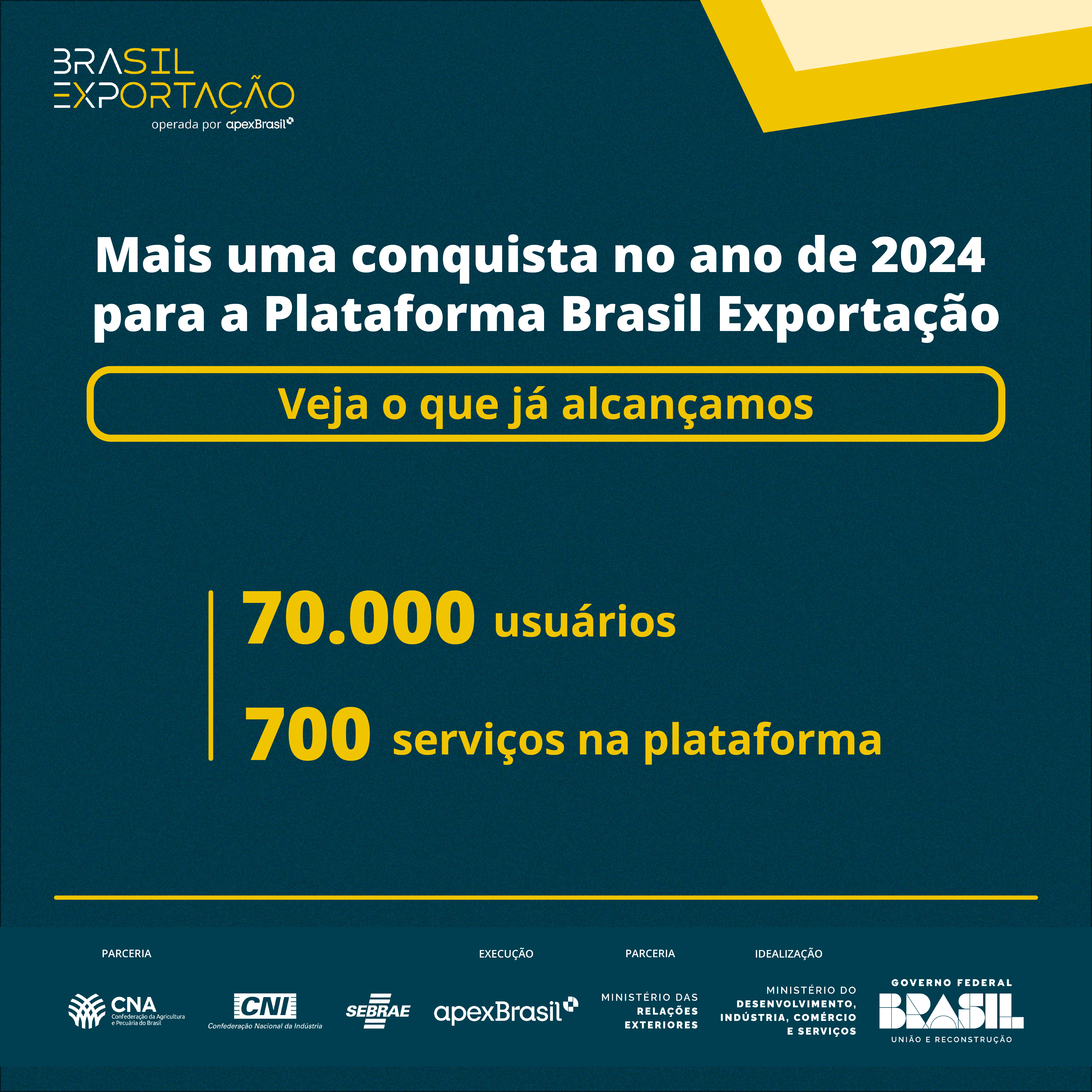 700 serviços Brasil Exportação