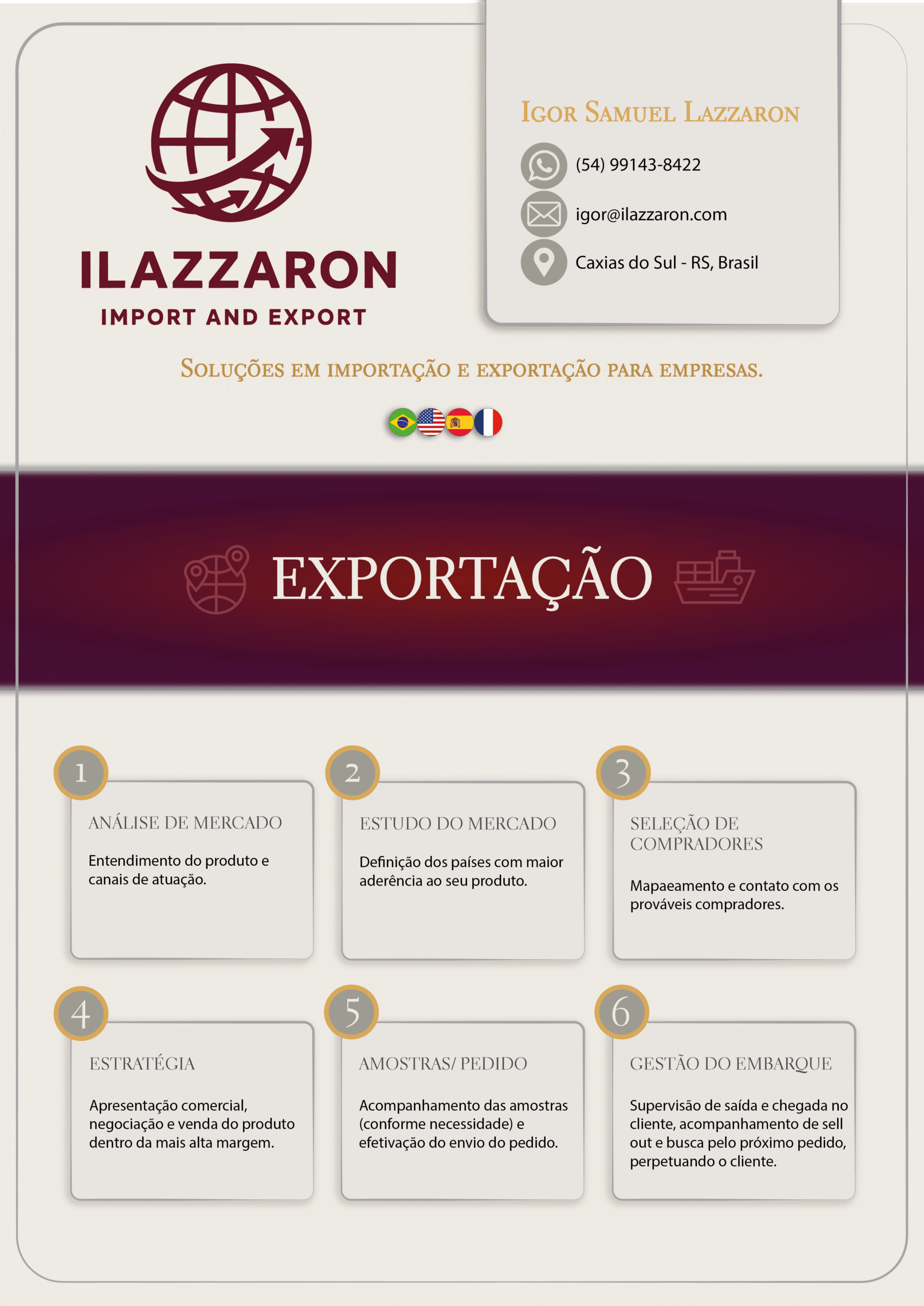 LAZZARON IMPORT&EXPORT